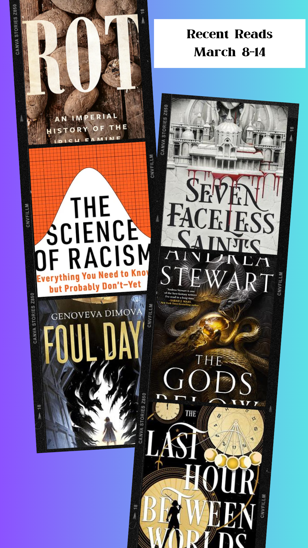 Recent Reads – March 8-14