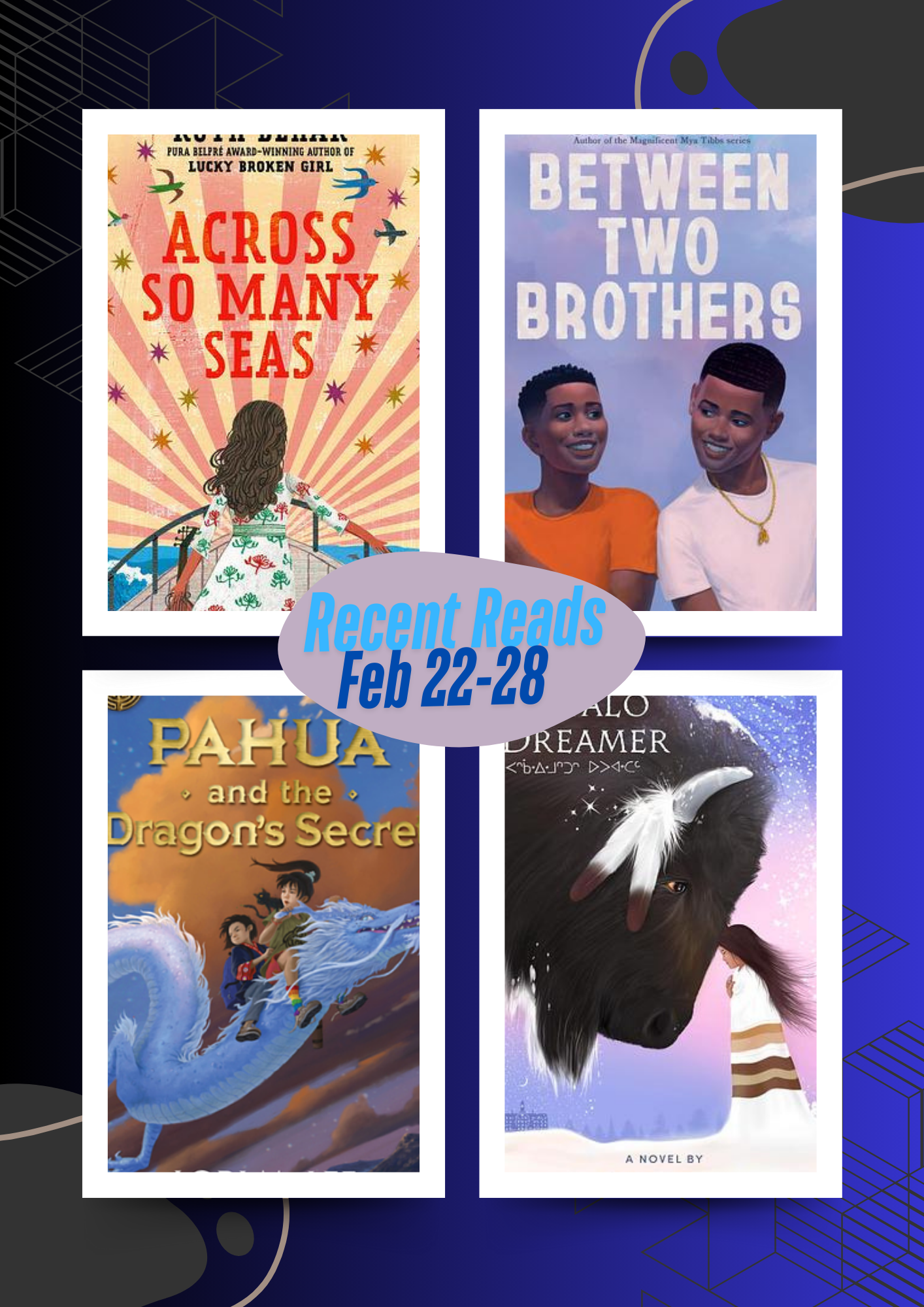 Recent Reads – February 22-28