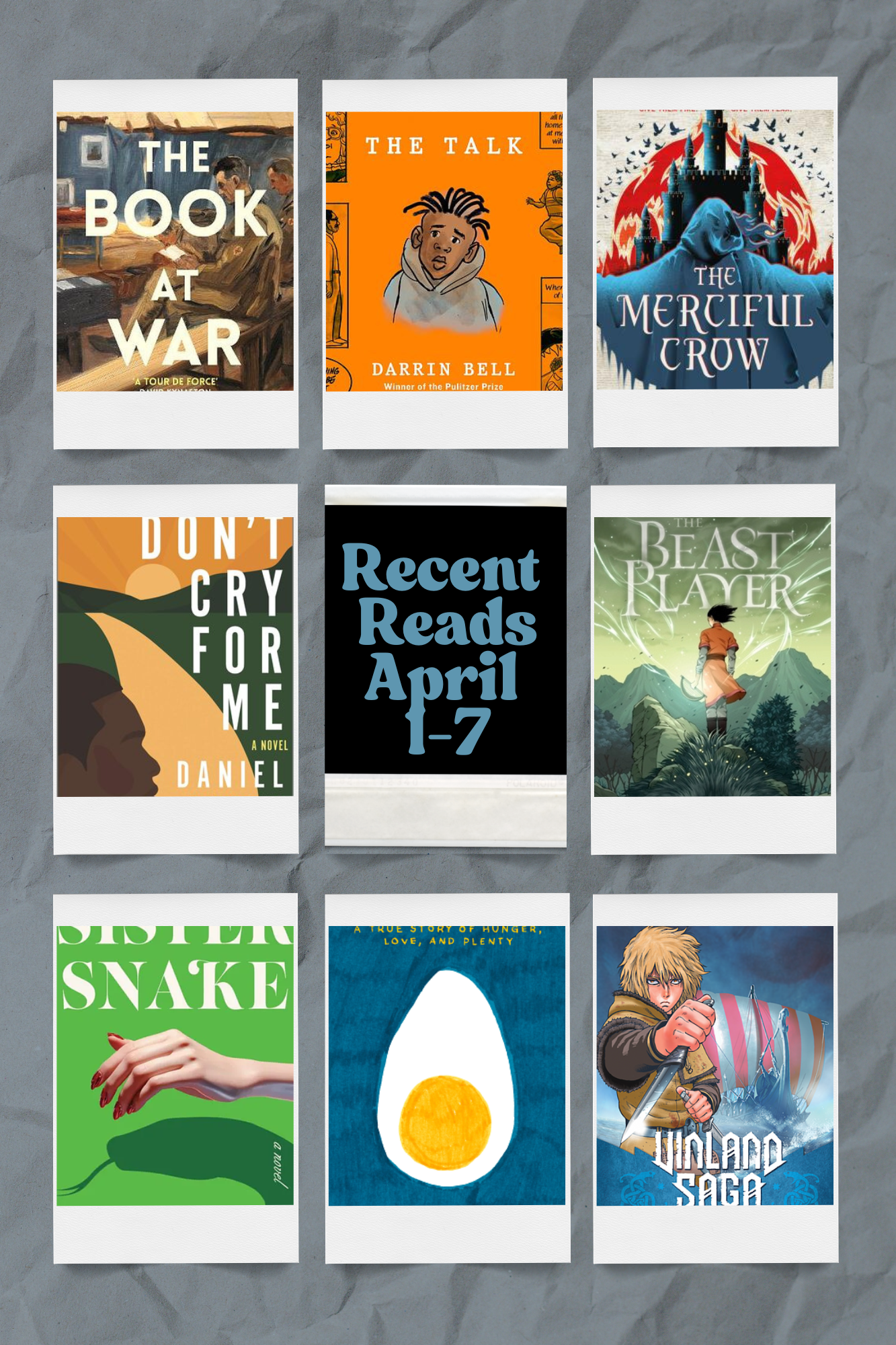Recent Reads – April 1-7