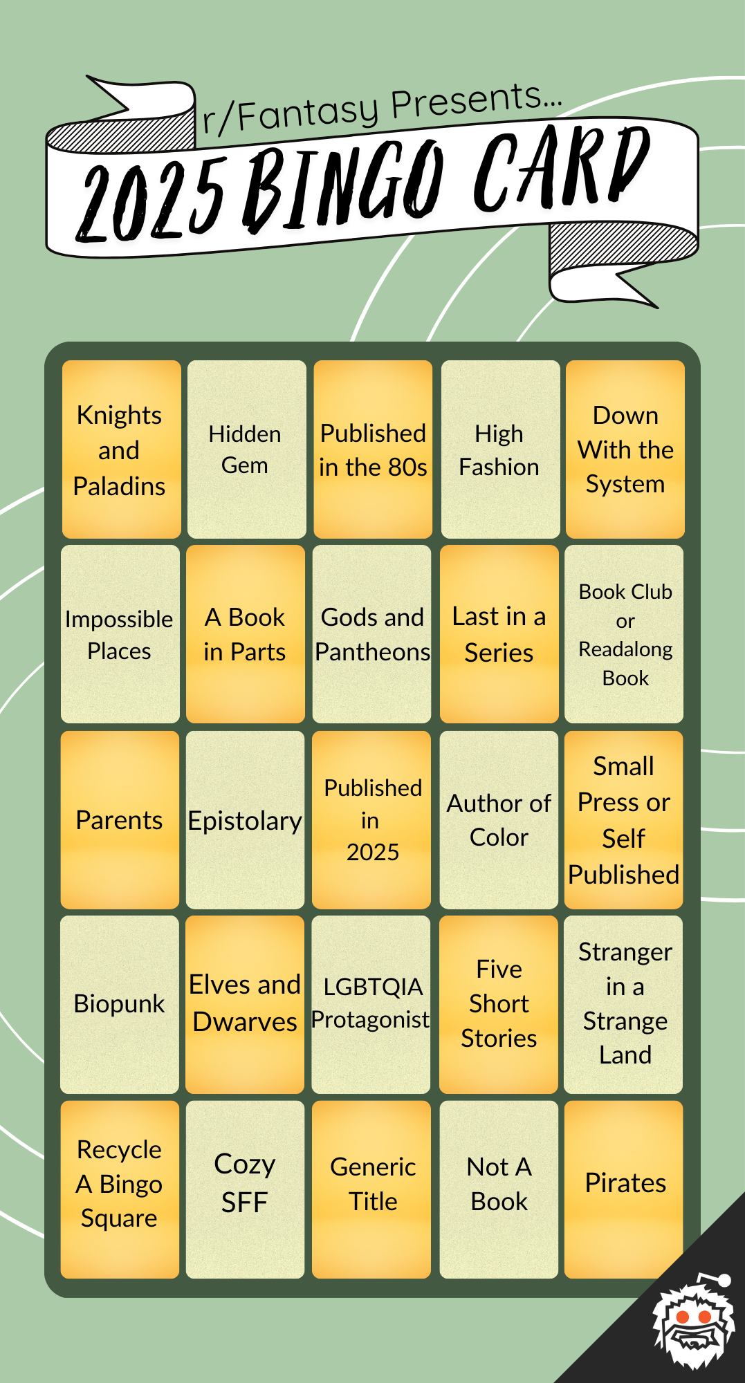 r/fantasy 2025 TBR