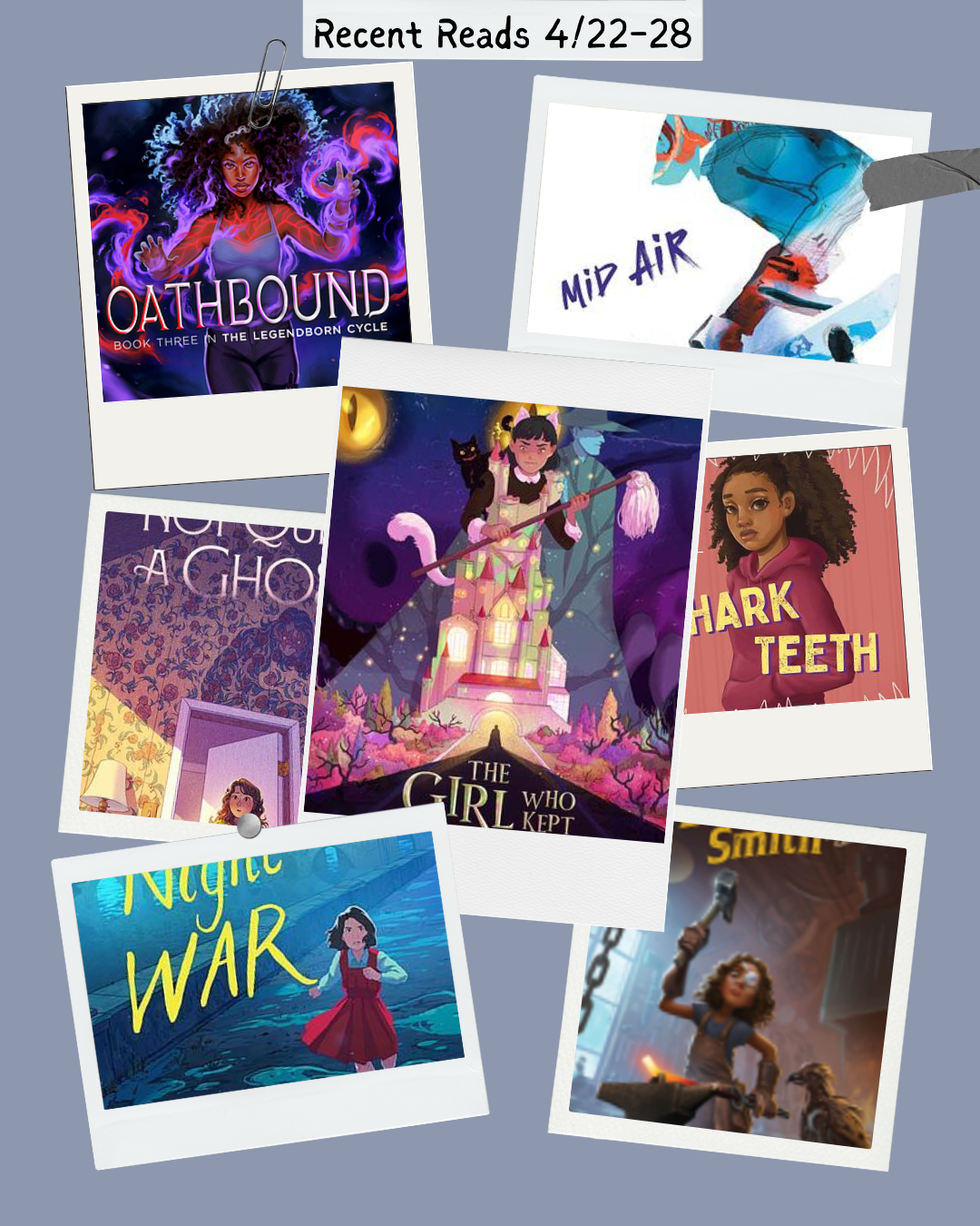 Recent Reads – April 22-28