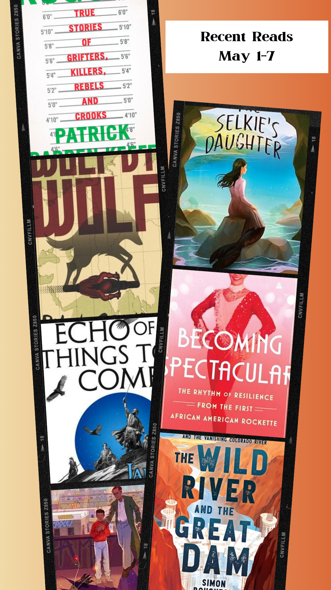 Recent Reads – May 1-7
